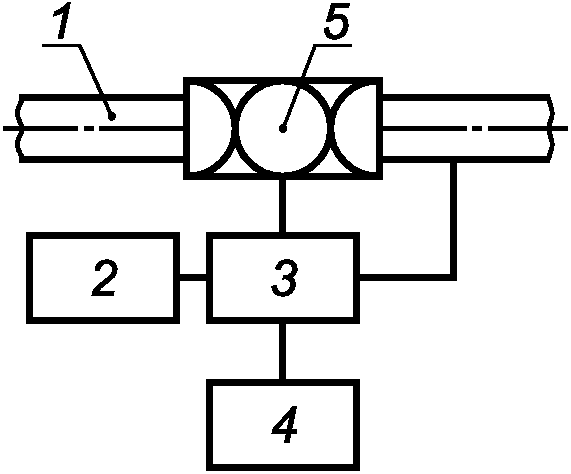 рис. 6
