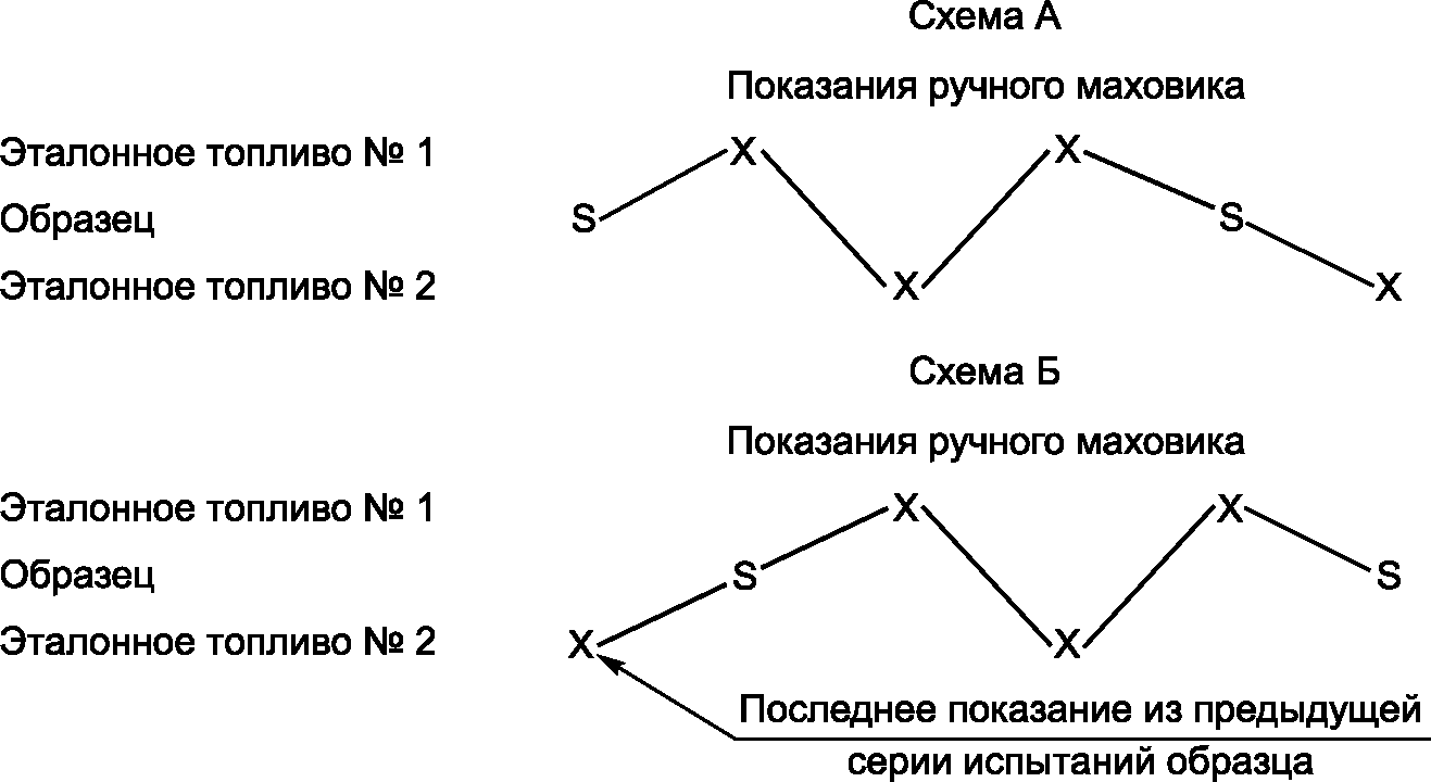 рис. 2