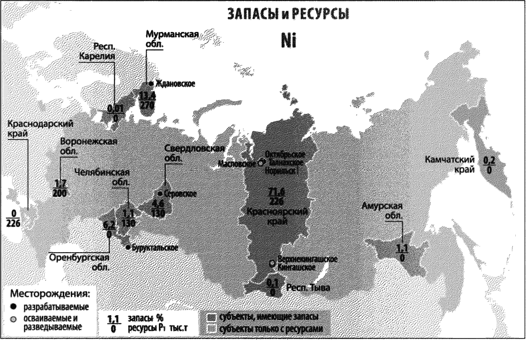 1.4. Ресурсная база никеля и кобальта России