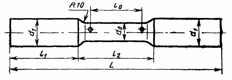 5. Методы испытаний