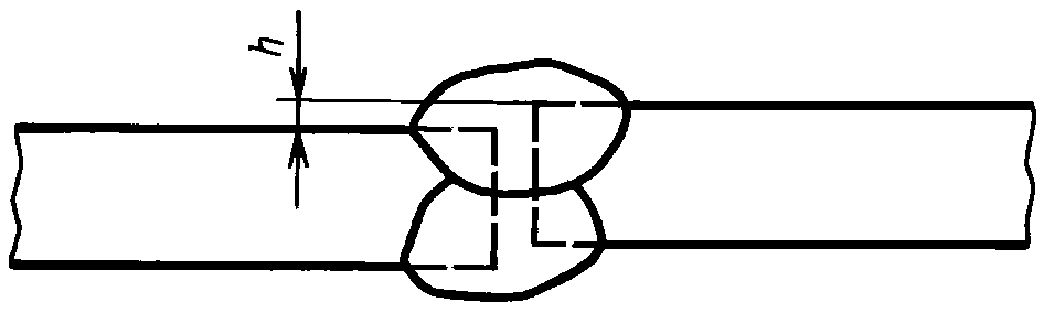 рис. 2
