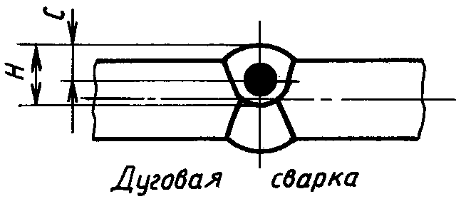 рис. 17