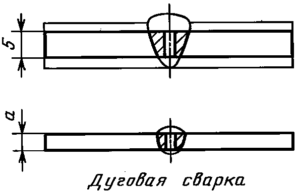 рис. 25