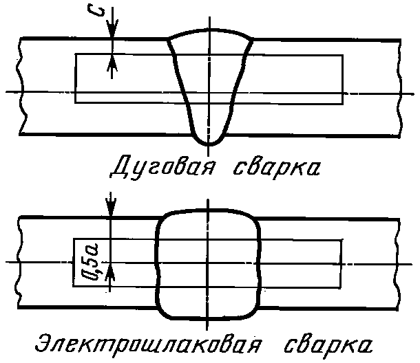 рис. 34