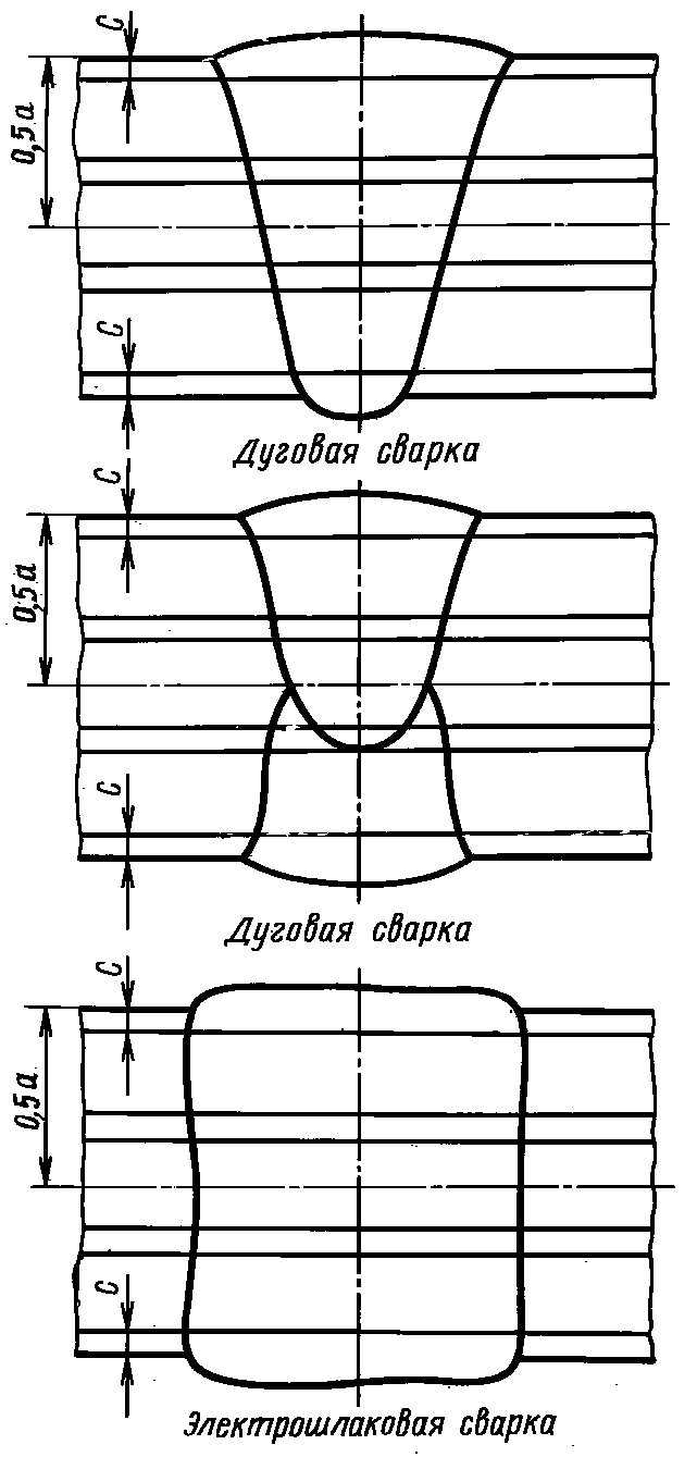 рис. 60