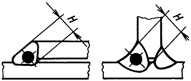 рис. 8