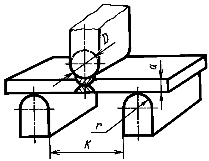 рис. 76