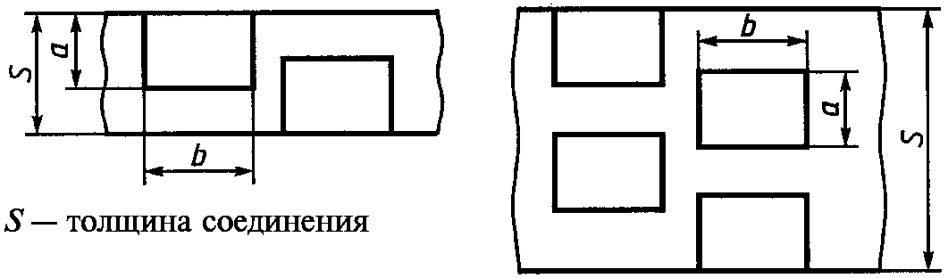 рис. 87
