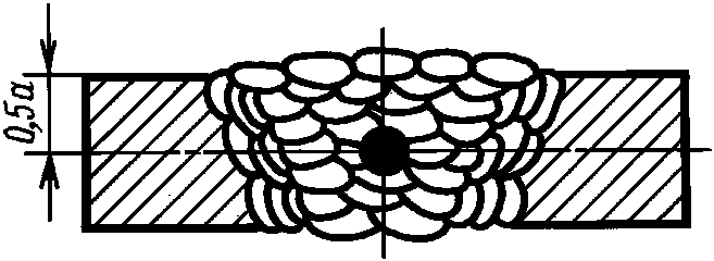 рис. 10