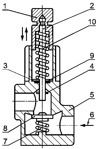 4. Классификация