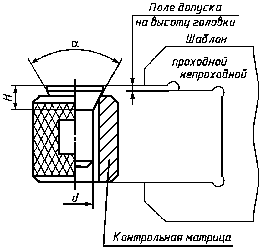 3. Методы контроля и испытаний