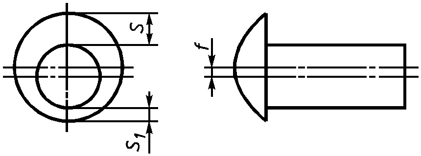 3. Методы контроля и испытаний