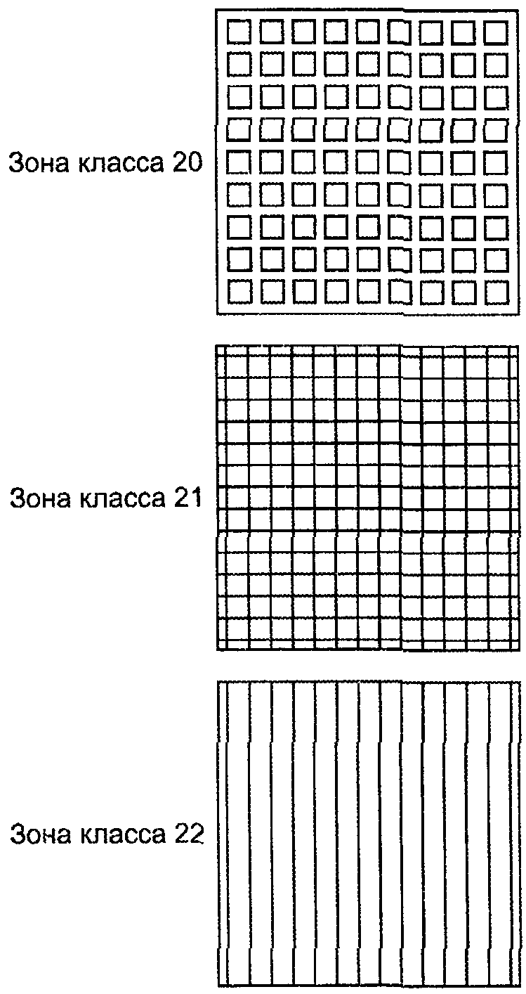 8.2. Чертежи, данные и таблицы