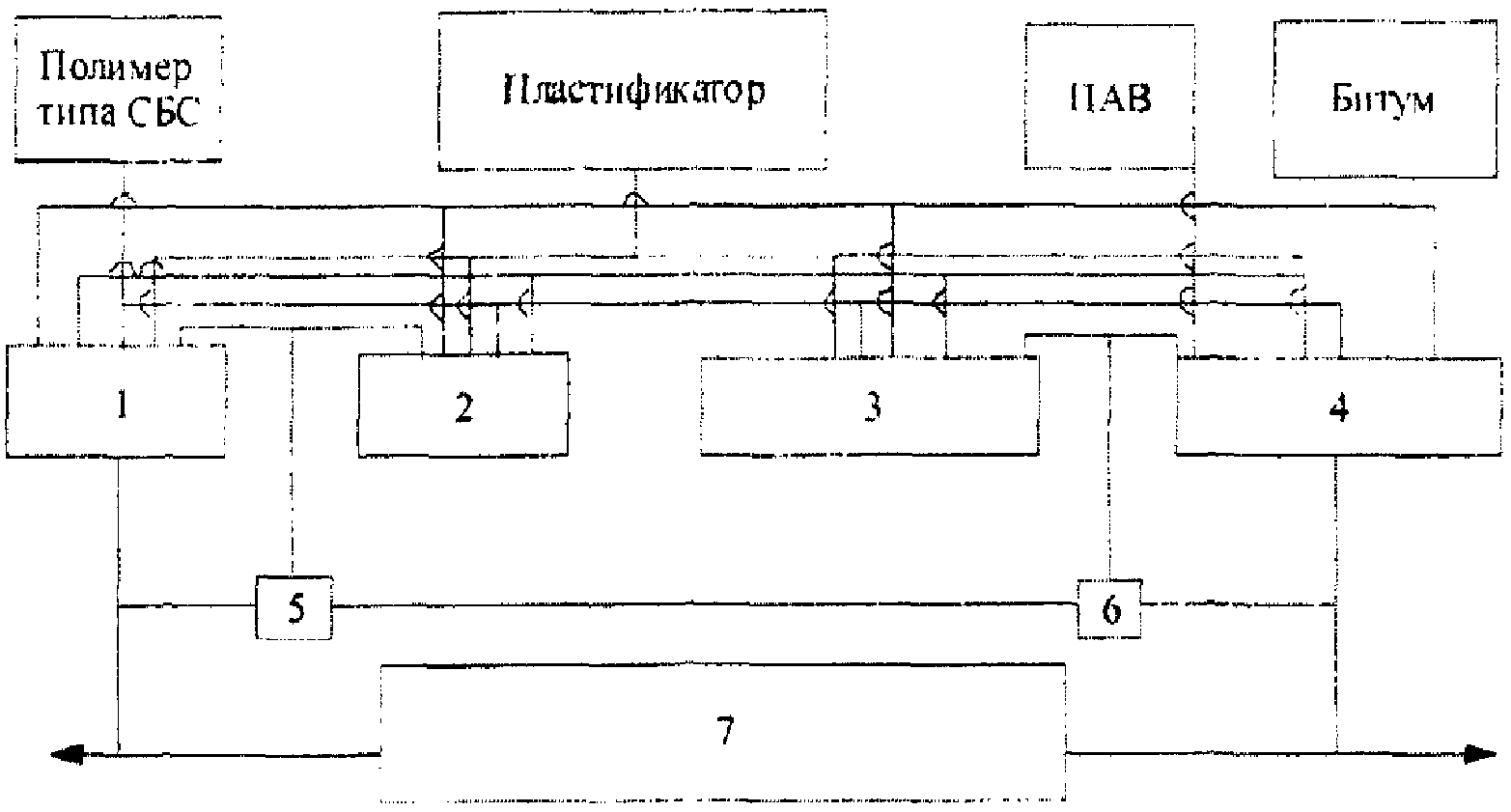 3. Технологические способы приготовления комплексных, в том числе полимерно-биту