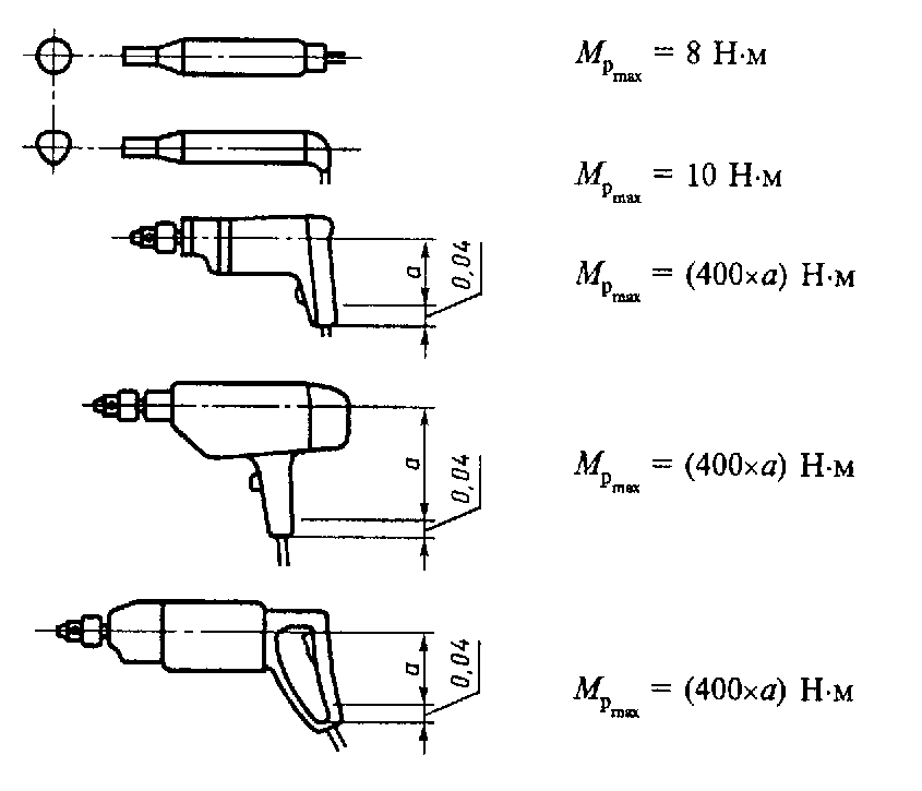 18. Механическая безопасность