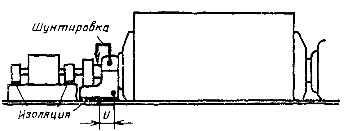 рис. 7