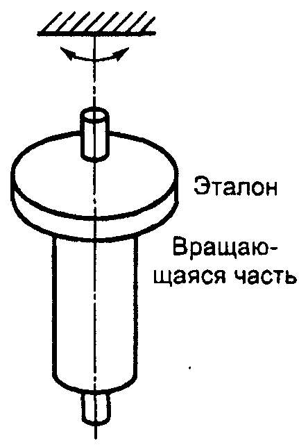 рис. 9