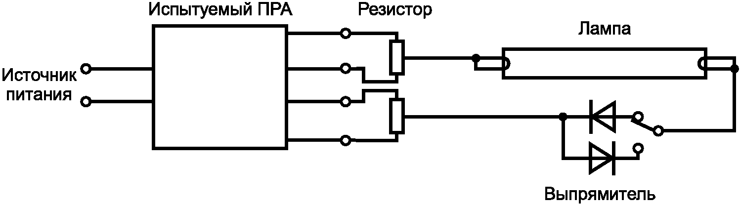 16. Аномальные режимы