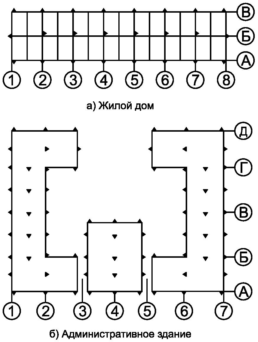 11. Обработка результатов измерений
