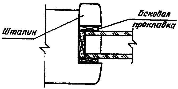 рис. 41