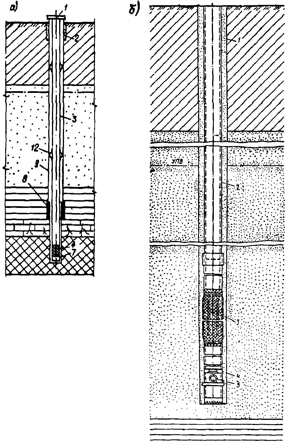 рис. 101