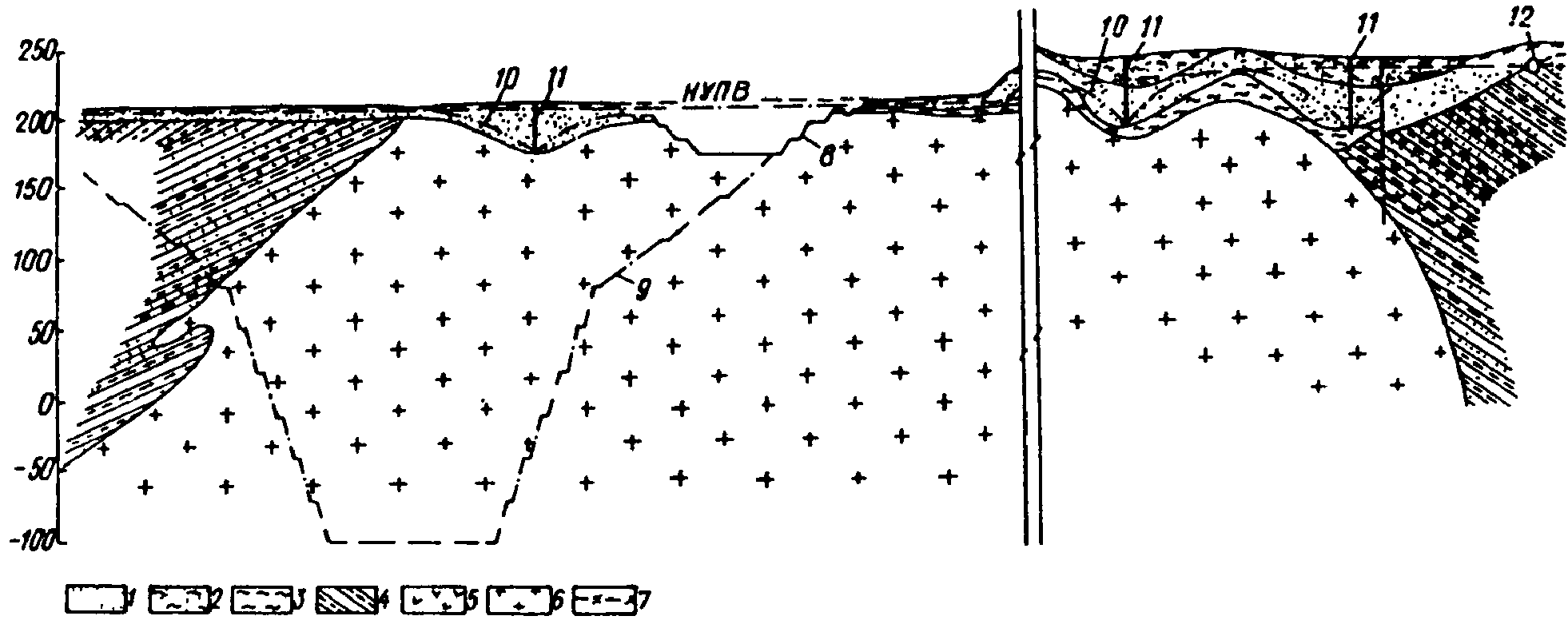 рис. 12
