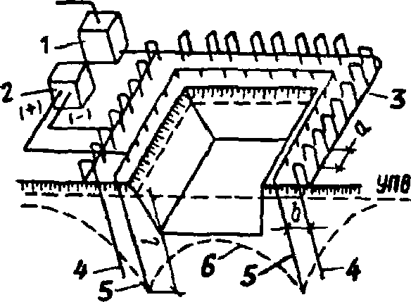 рис. 125