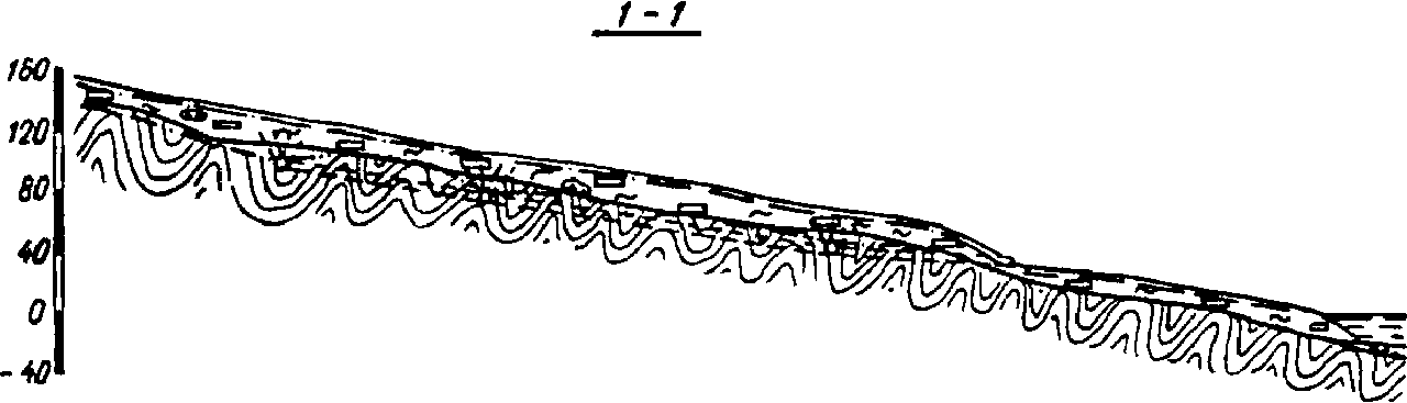 рис. 129