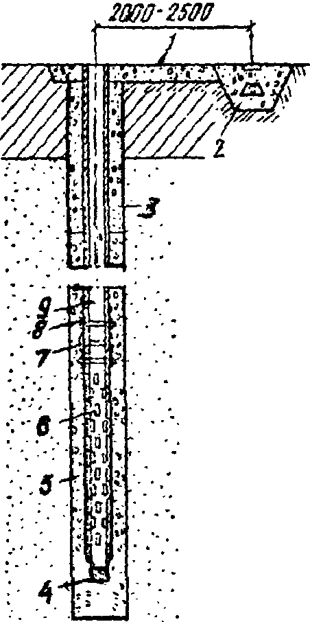 рис. 139