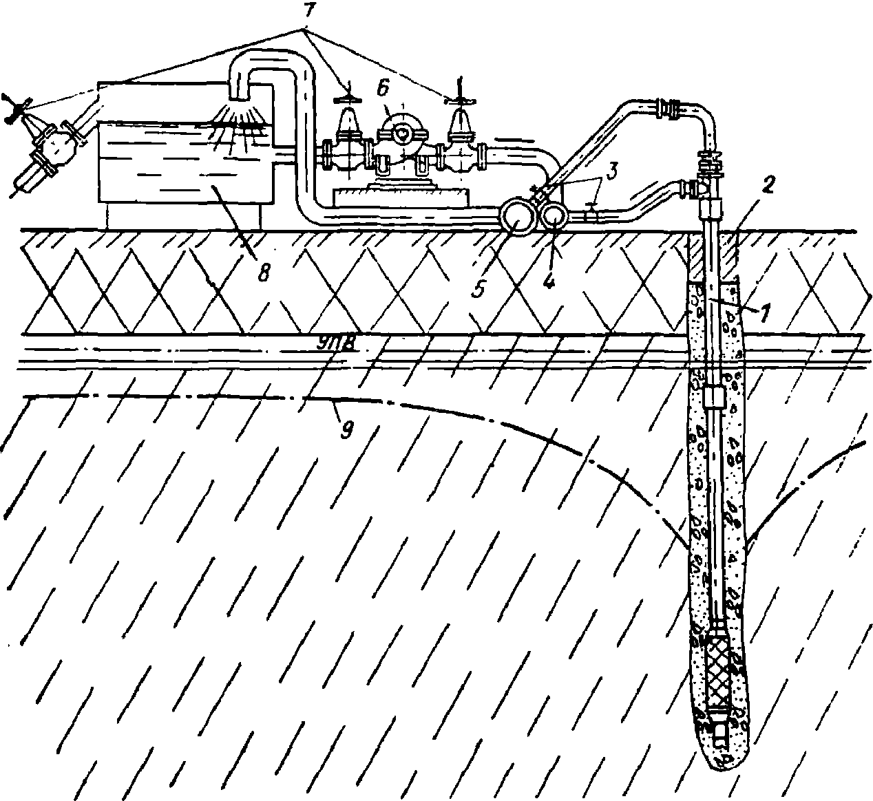 рис. 150