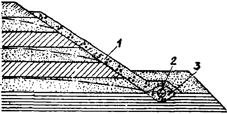рис. 159