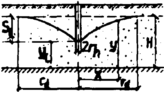 рис. 183
