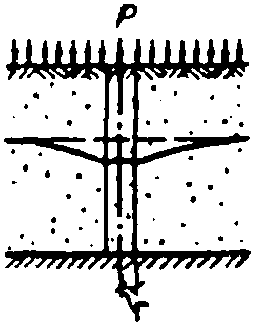 рис. 193