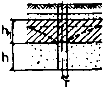 рис. 194