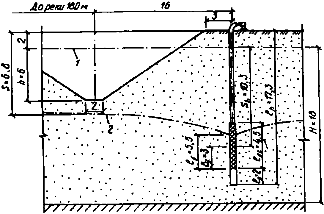 рис. 200