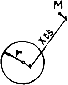 рис. 216