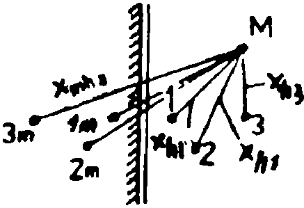 рис. 222
