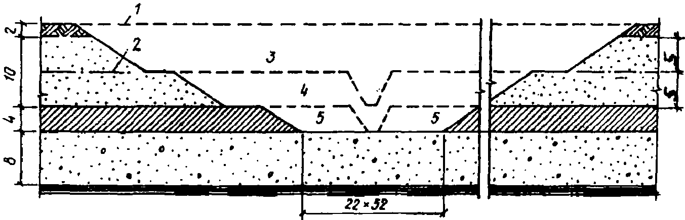 рис. 234