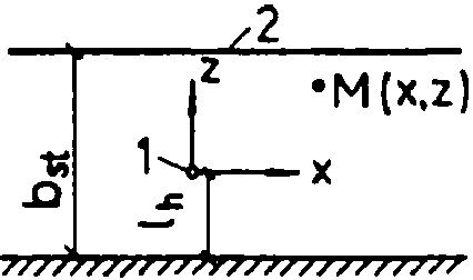 рис. 246