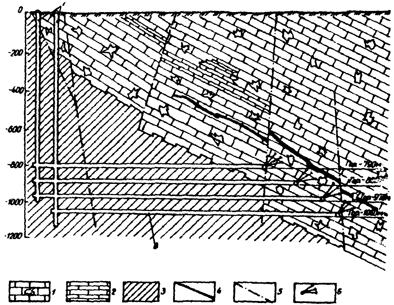 рис. 26