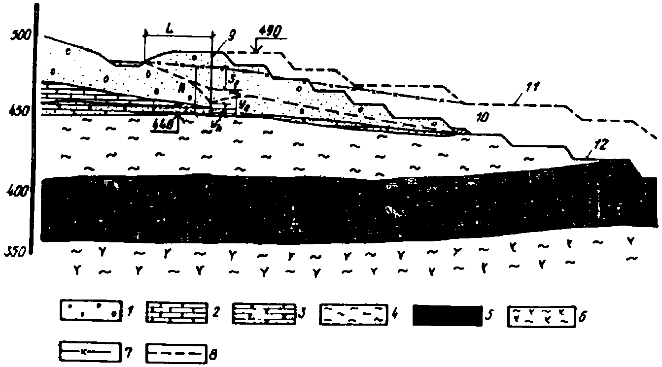 рис. 253