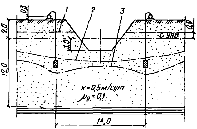 рис. 270