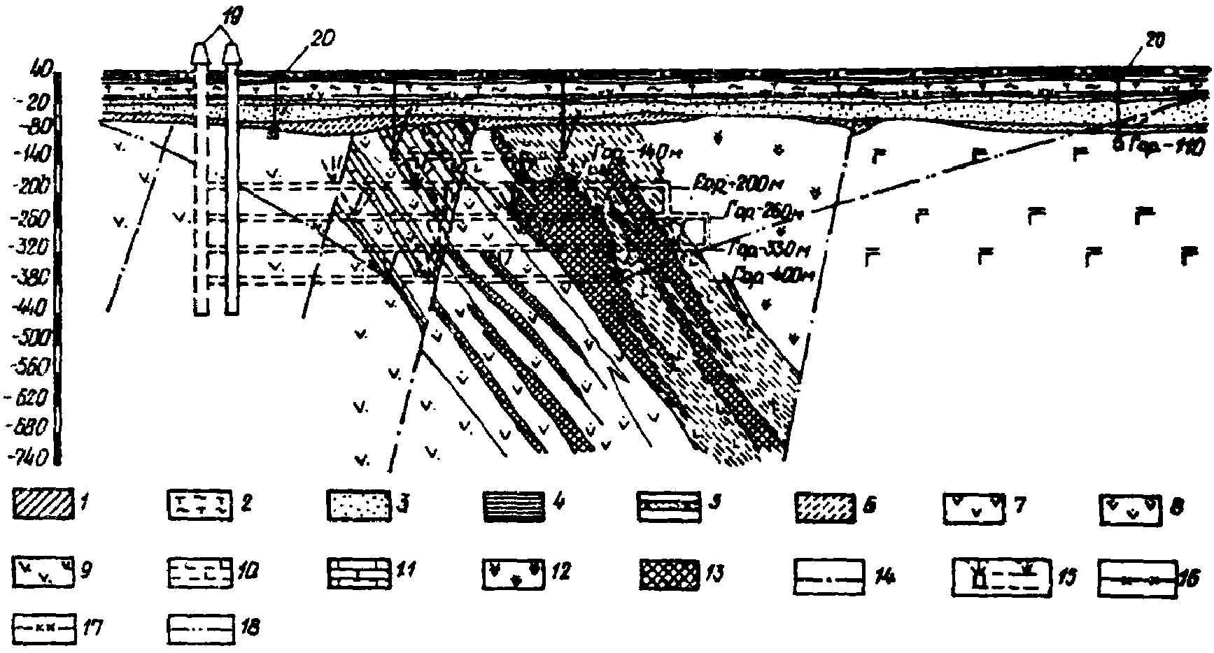 рис. 33