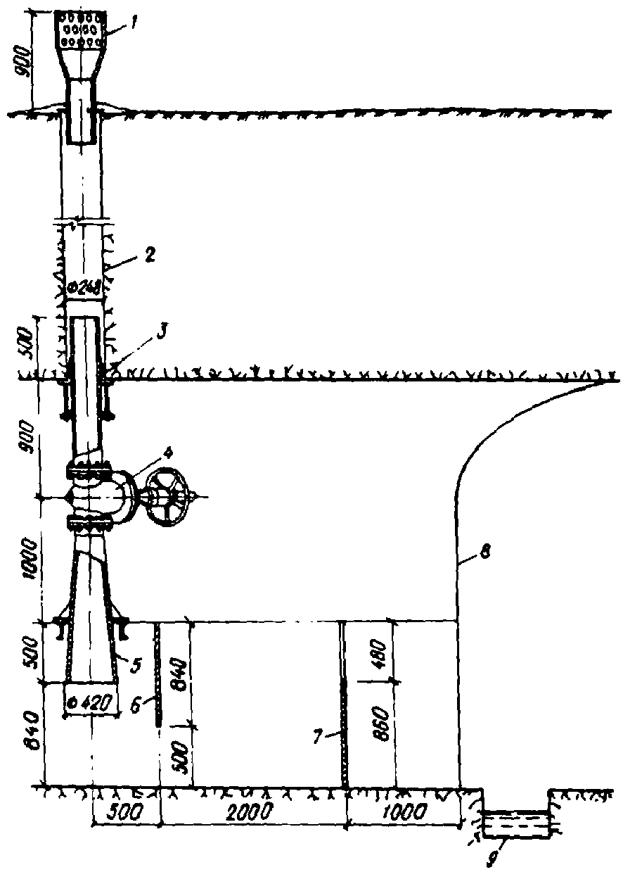 рис. 61