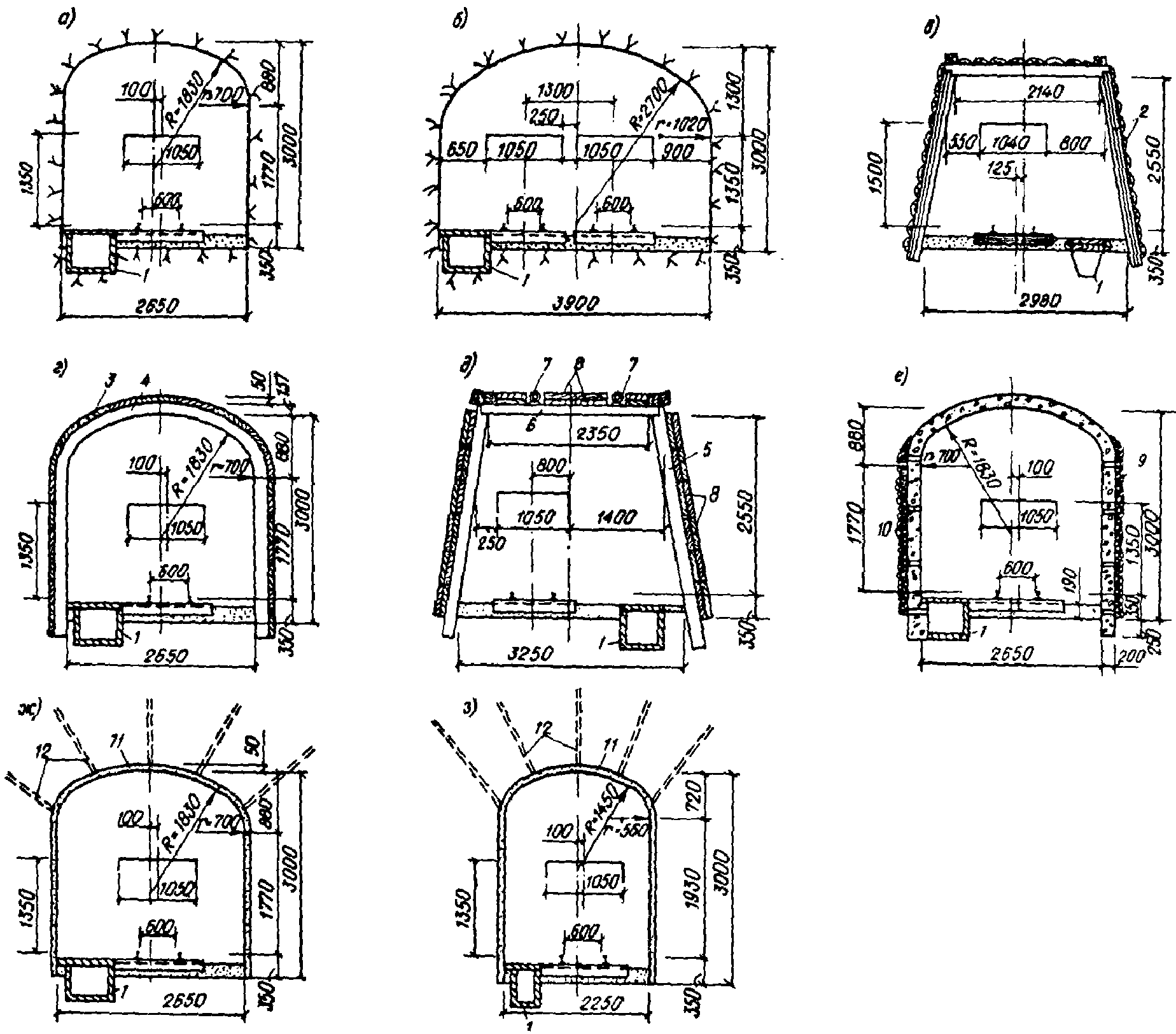 рис. 68