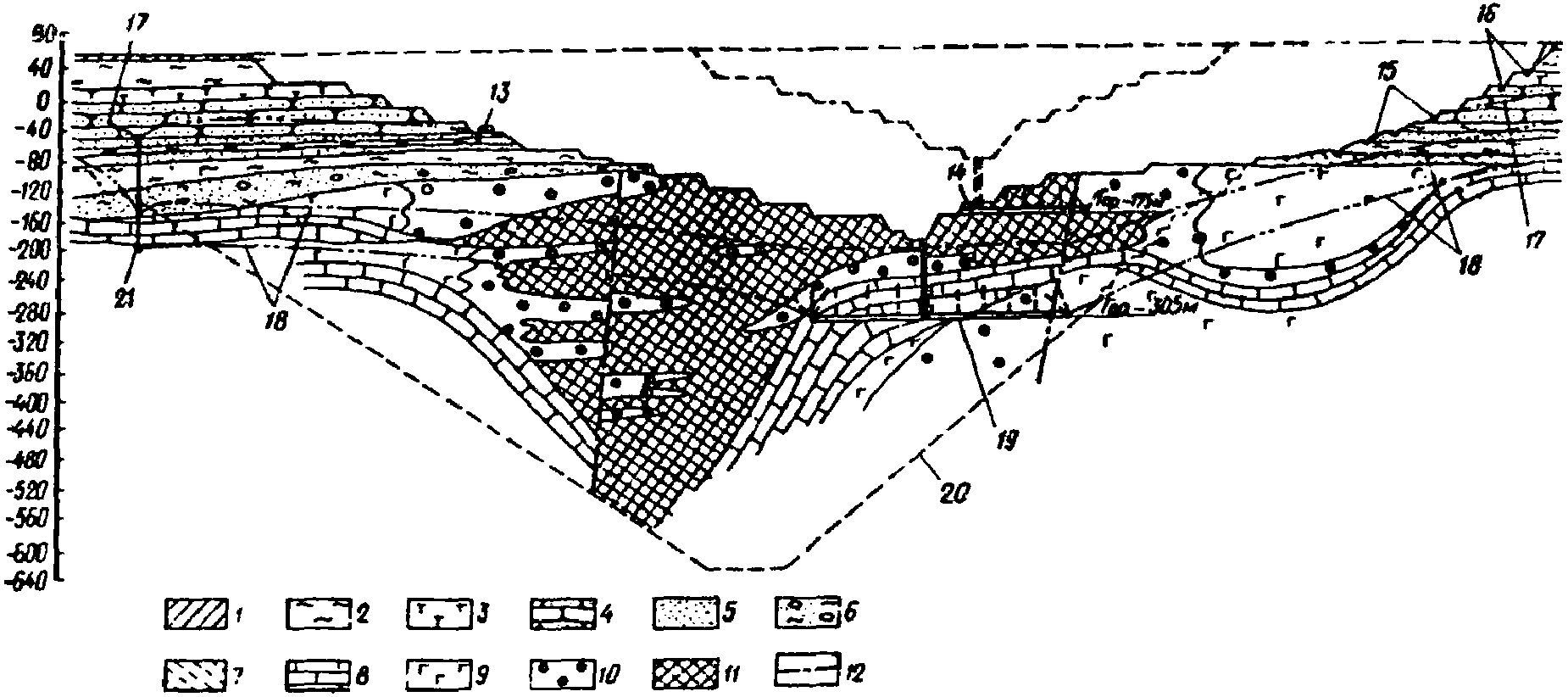 рис. 8