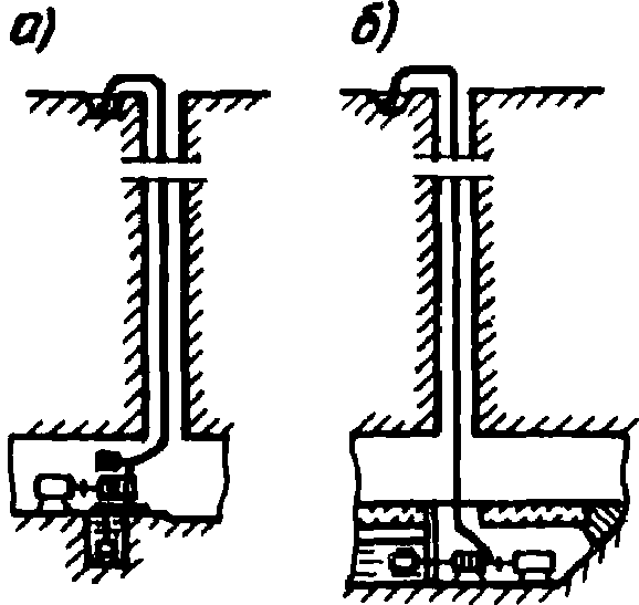 рис. 76