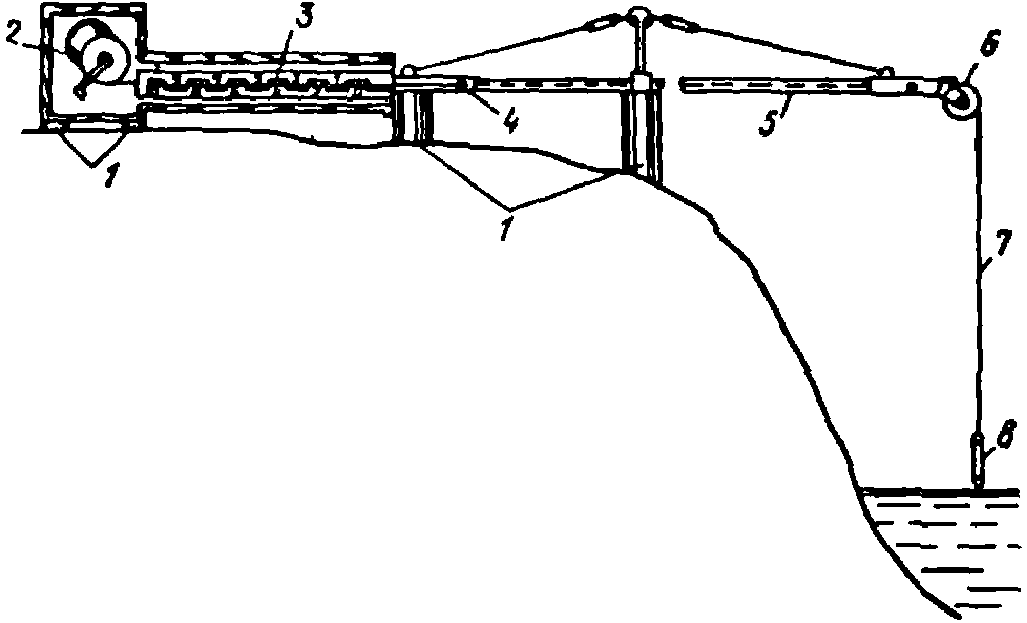 рис. 99