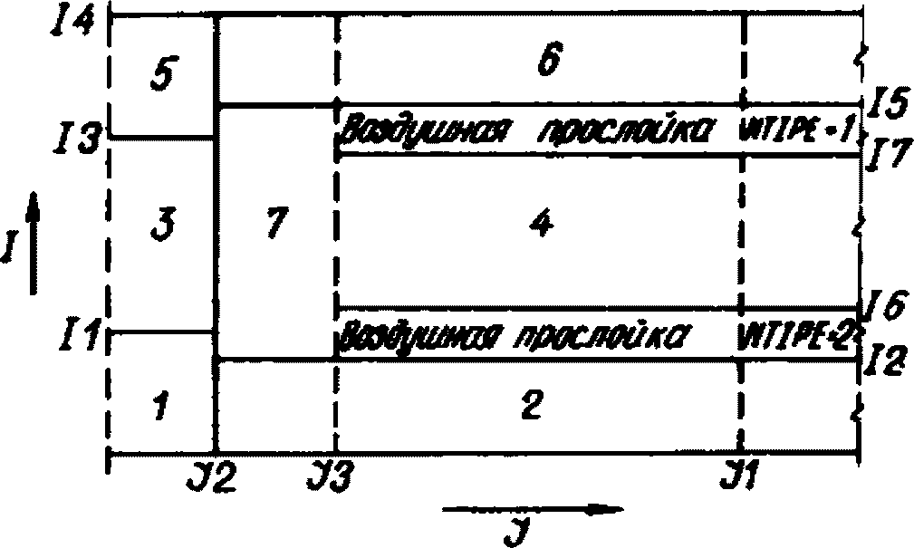 рис. 8