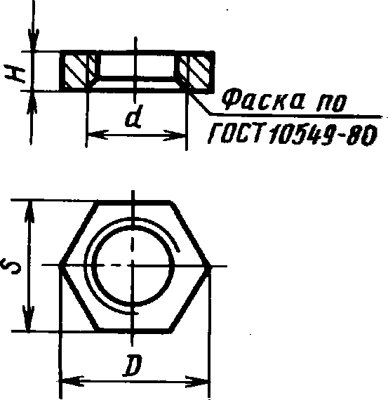 рис. 1